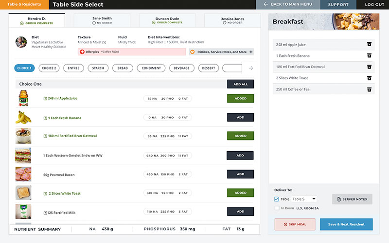 Recipes, Menus and Ingredient Procurement 