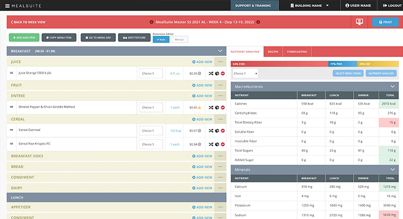 Recipes, Menus and Ingredient Procurement 