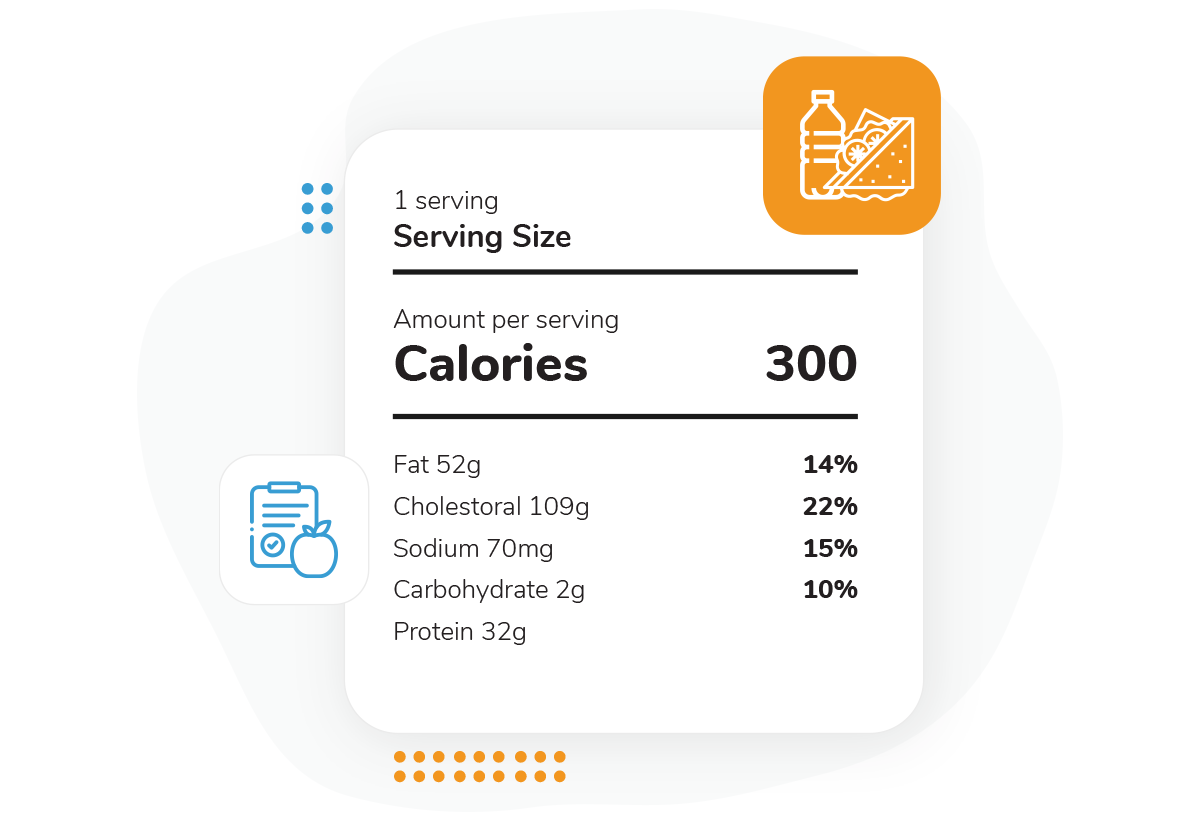 Nutritional Labels