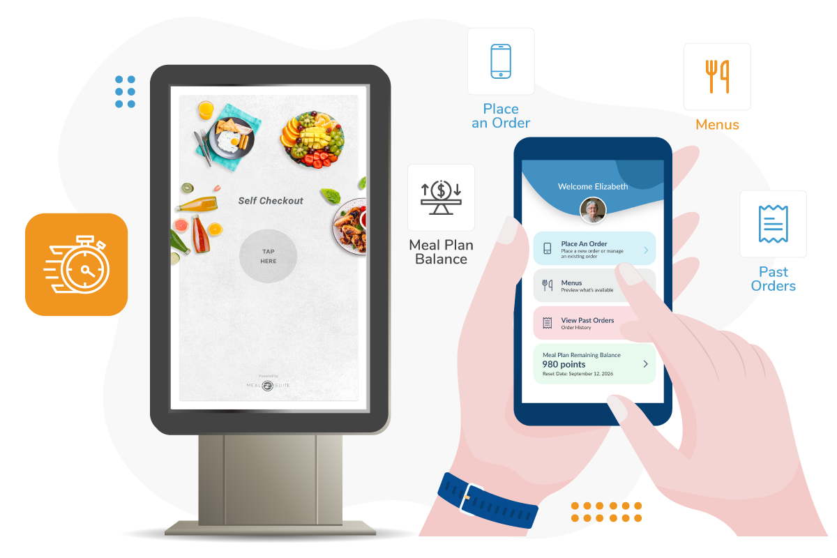 Self-Service