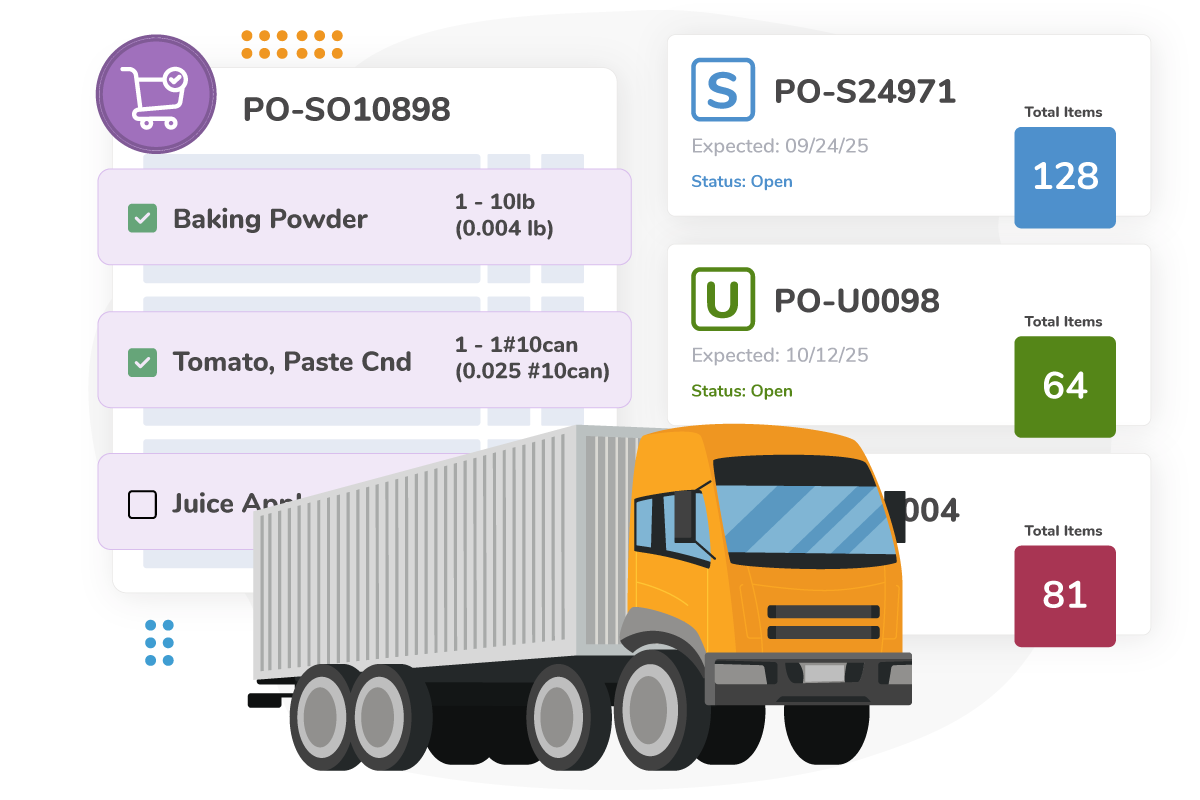 POS Case Study